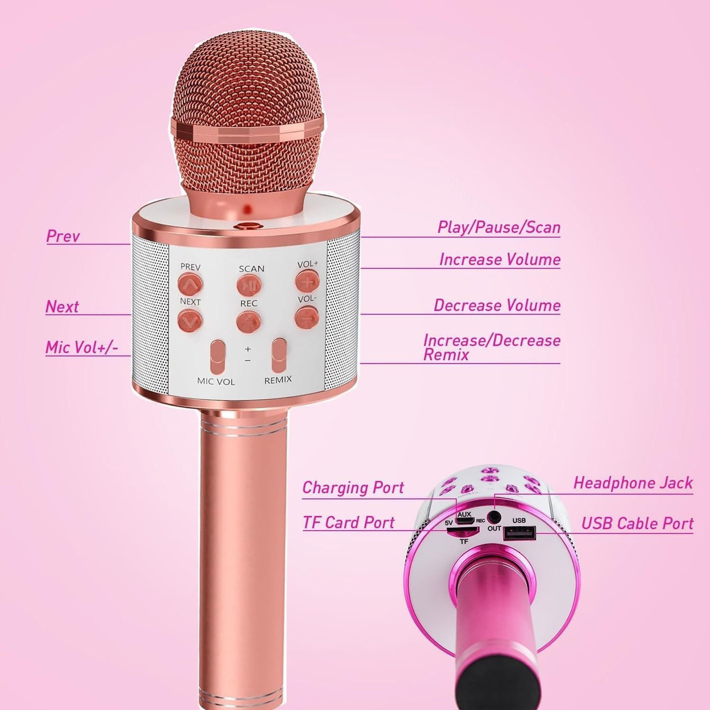 Wireless Bluetooth Mic with Speaker for Singing | Toddler Mike Toy for 3+ Year Old Boys & Girls | Birthday Gift